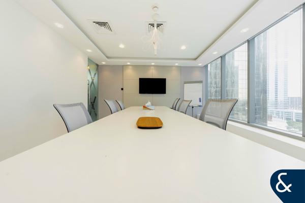 Serviced Office | Plug-and-Play Space